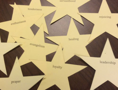 What Is Your Star Word?